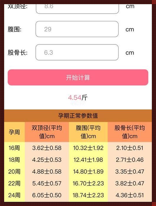 35周估重6斤的胎儿，生命之重与未来之光