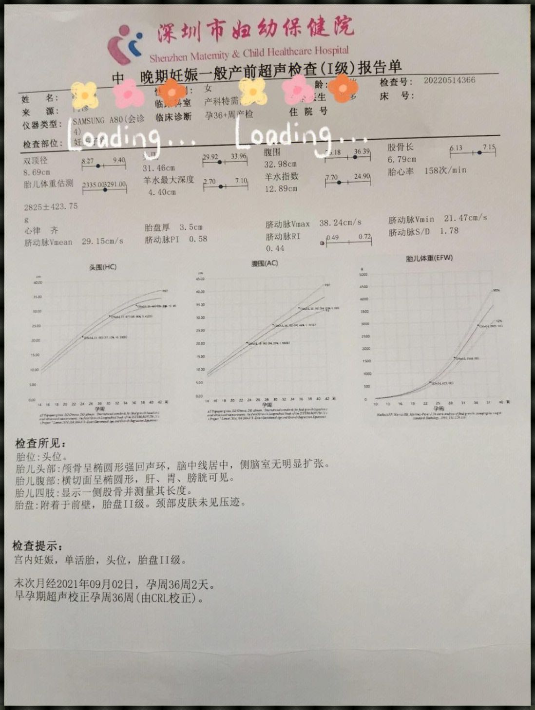 《控制胎儿体重：爱在36周的温柔指引》