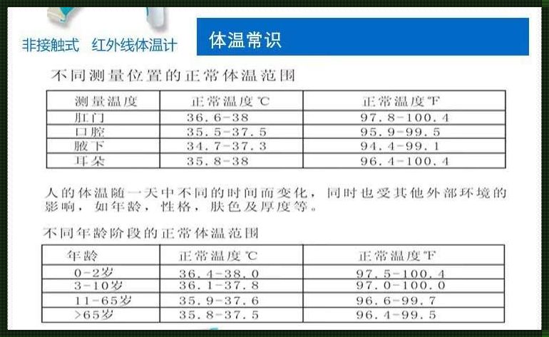 体温之舞：探寻两个月宝宝正常体温的奥秘