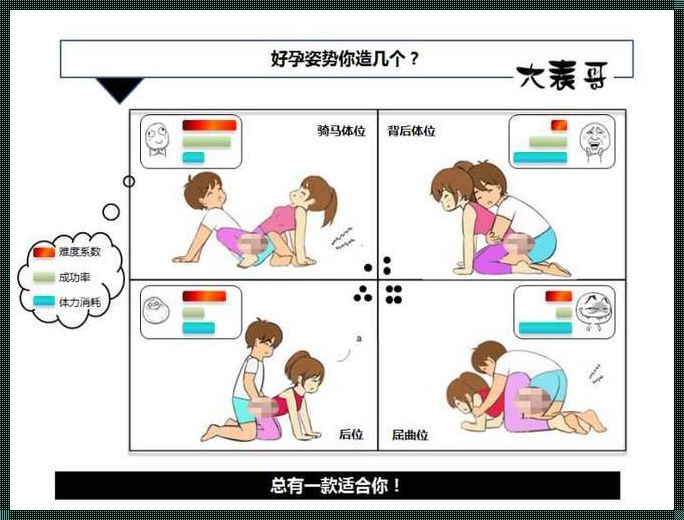 如何备孕更容易怀孕：科学与情感的结合