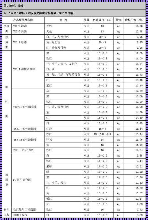 母婴空间的温馨守护：乳胶漆价格指南