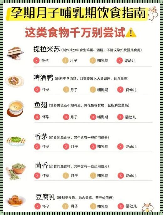 孕早期饮食禁忌：守护生命的摇篮