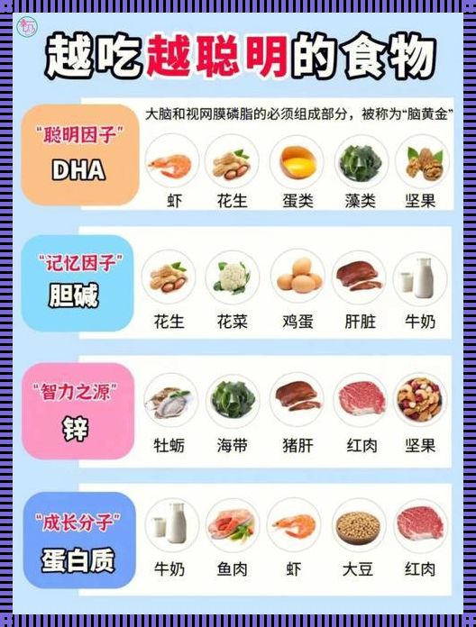 饮食之差：DHA的摄取与缺失