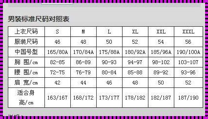 35周2695g是多少斤？一个让人震惊的答案！