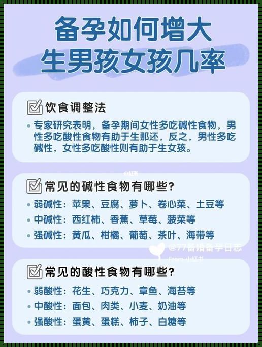 女儿梦，如何科学备孕