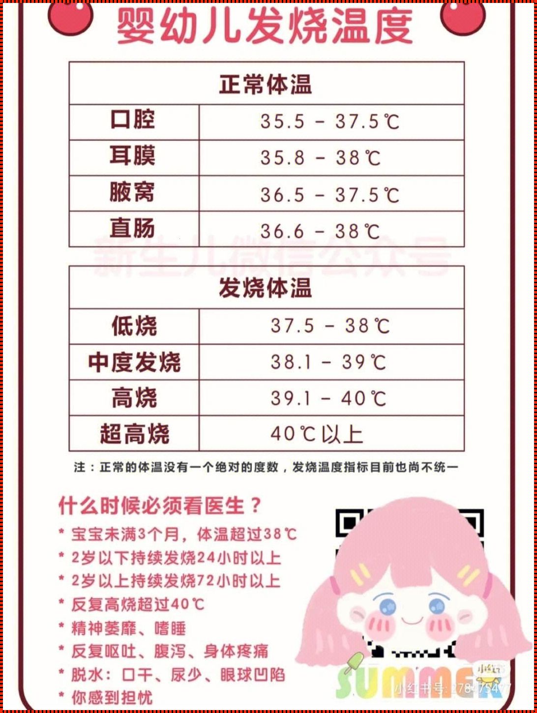 婴儿发烧37.6度要紧吗？——育儿经验分享