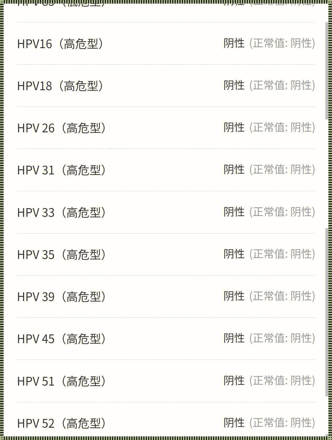 【揭秘】产后恢复之路：检查HPV，你应该挂哪个科？