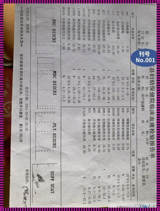 孕期地贫，影响知多少？——母婴社区的深度解读