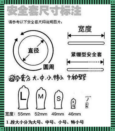 安全套的孔奥秘：太大意，宝宝惊喜就来袭！