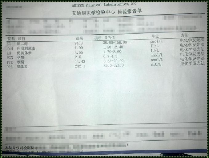 探索男性性激素检查的奥秘：育儿路上的小插曲