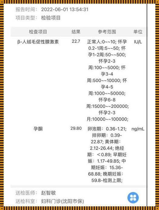 神秘面纱揭开：hcg大于10000，恭喜你，不用查了！