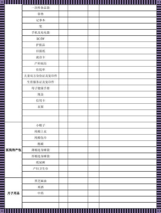 惊现！备孕圈里的那些“神奇”购物清单