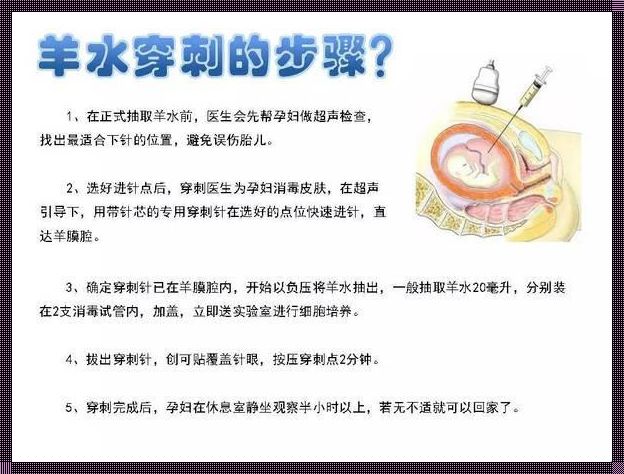 羊水穿刺：不只是产检，更是勇气的考验！