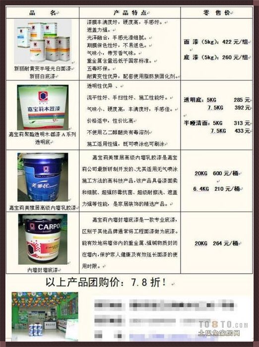 嘉宝莉环保腻子价格表：一份物超所值的投资