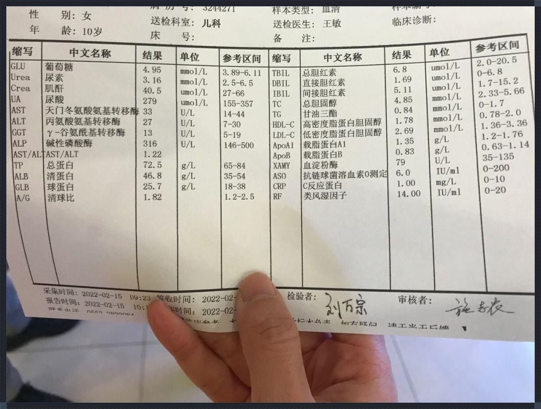 血常规看男女看哪个数值：探秘性别差异的科学解读