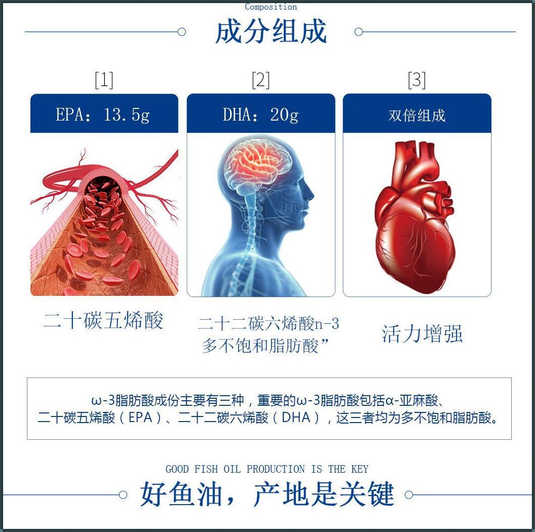 鳕鱼油的功效和成分：探索深海秘密