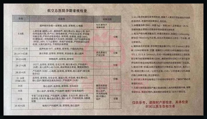 西青医院b超多少钱：关注费用，更关注健康