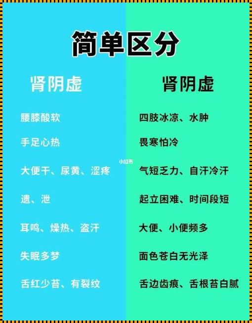 黄芪精，阴虚阳虚谁领风骚？