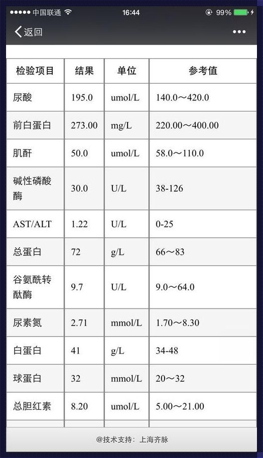 减性磷酸酶：可爱又尖酸的“小怪物”