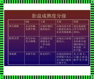 胎盘厚度标准对照表30周：这个“膜”的厚度，你懂了多少？