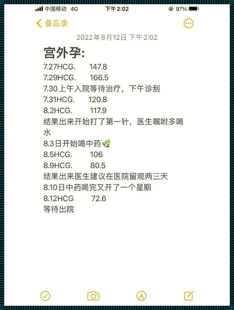 宫外孕几率1000个里有多少人 加冕孕事，千中一例的戏剧性悲喜剧