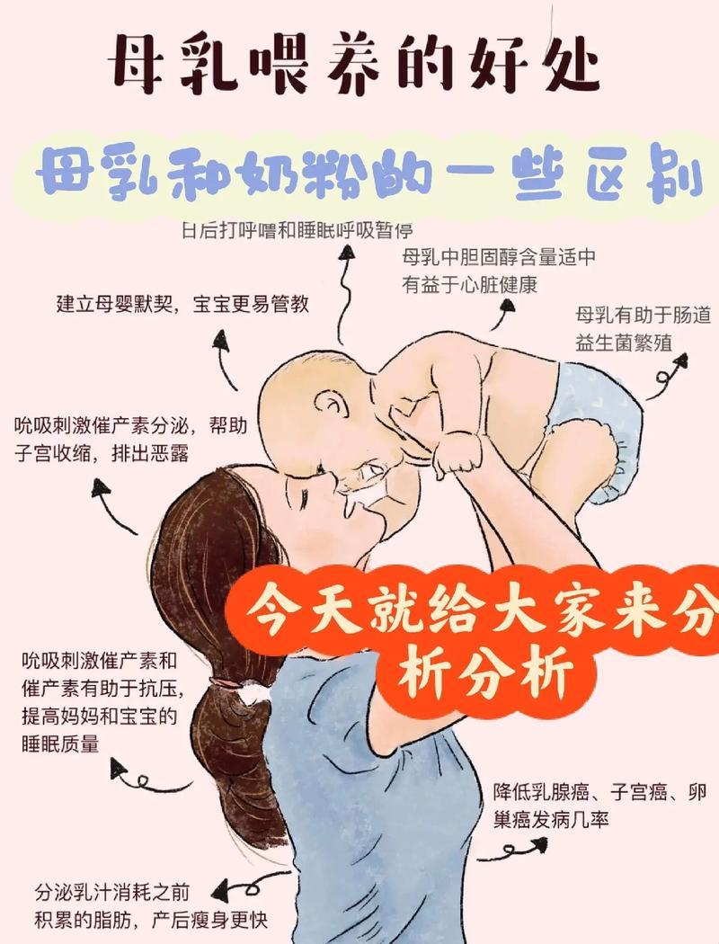 【惊天秘籍】奶粉母乳混合喂养，绝世猛料独家曝光！