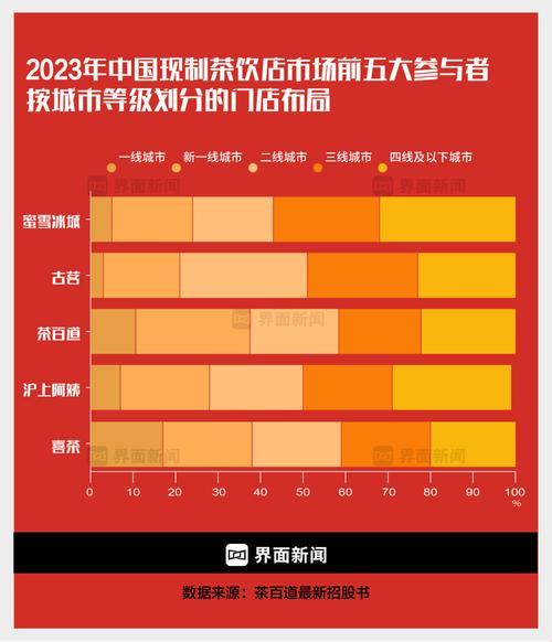 日韩三线斗秀场：笑谈市场定位的麻辣风情