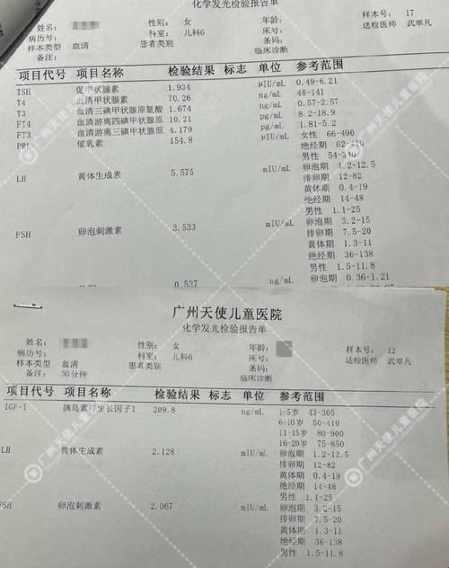 生长激素报告单，揭秘你的「青春密码」