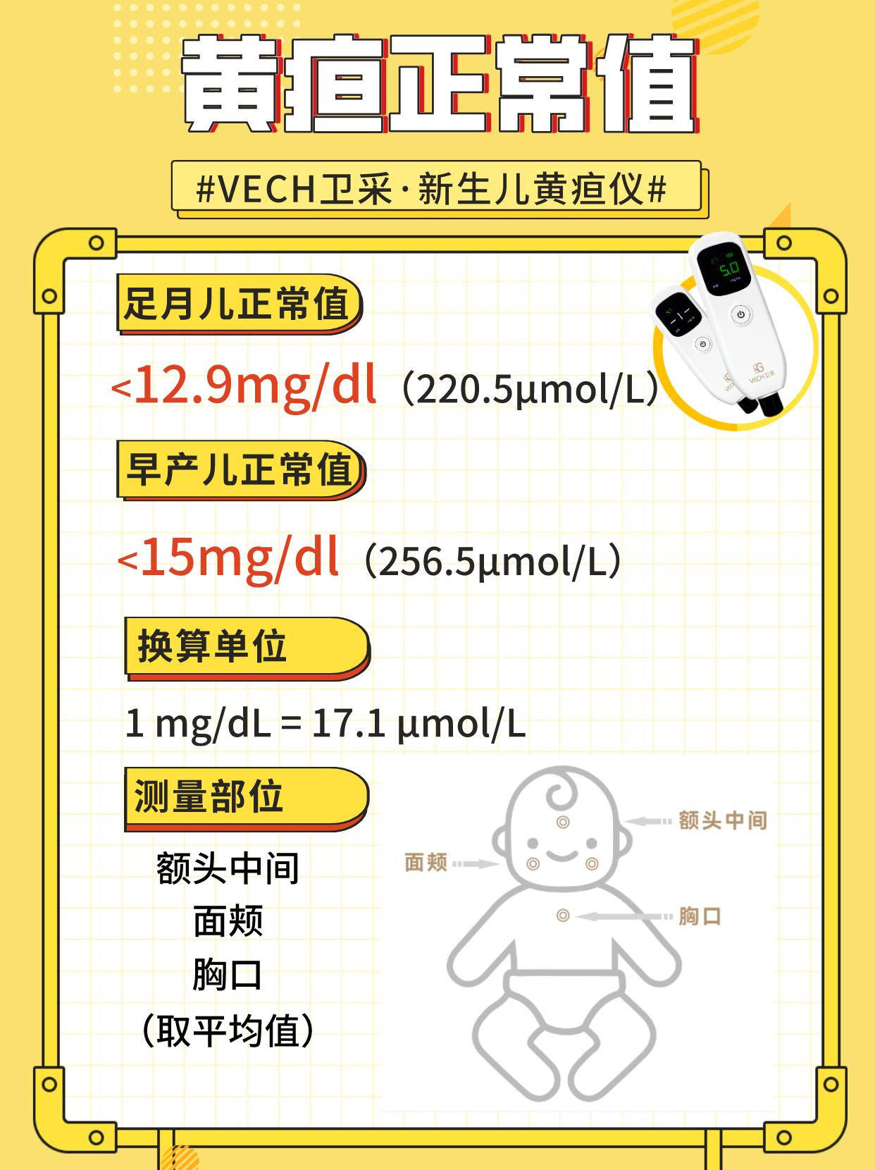 8天婴儿黄疸17—20，这指标是要上天啊？