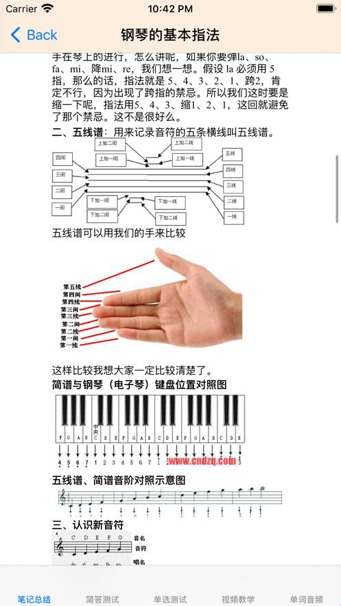 “键”入神秘，“琴”缘一线：自学钢琴的奇妙启航