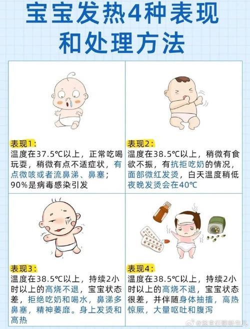 婴幼儿体温测哪里最准？揭秘测温那些事儿