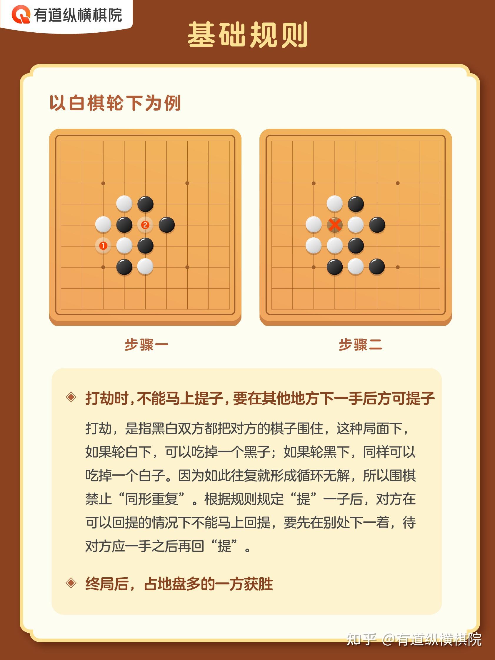 棋开得胜：探秘娃娃军中的围棋神童