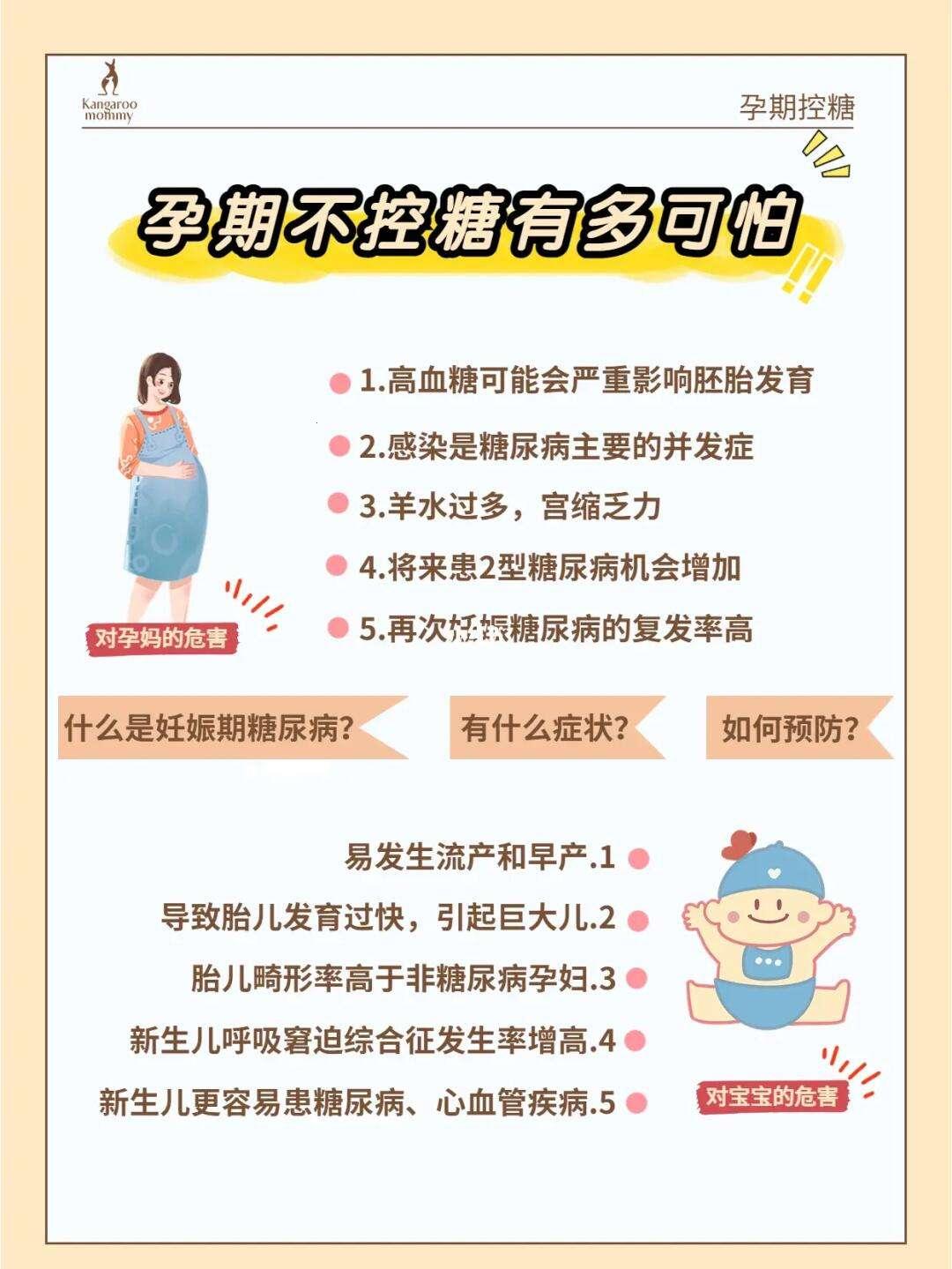 妊糖妈妈，二型糖是不是你的“未来规划”？