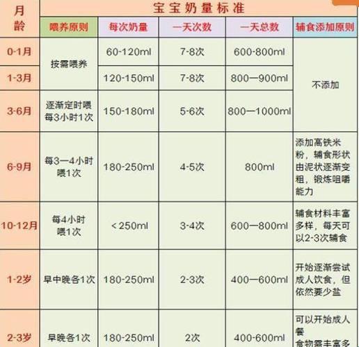 17斤一餐，奶量何其多？