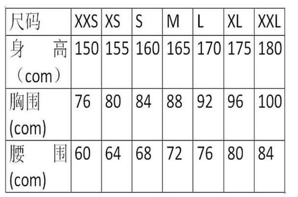 “欧M亚S，尺寸之谜——穿衣版图大解码”