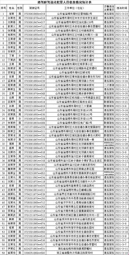 《产区一二三区，2021年，咱们“卡”住了！》