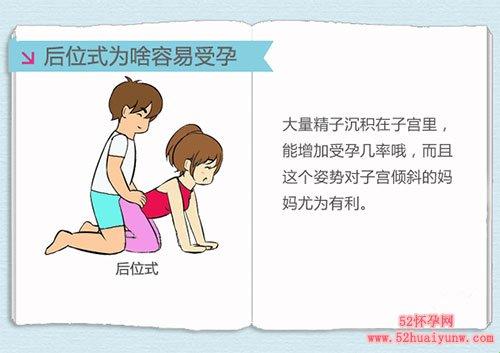 “后位”辣妈孕期大揭秘：笑中带泪的“非常规”生存指南