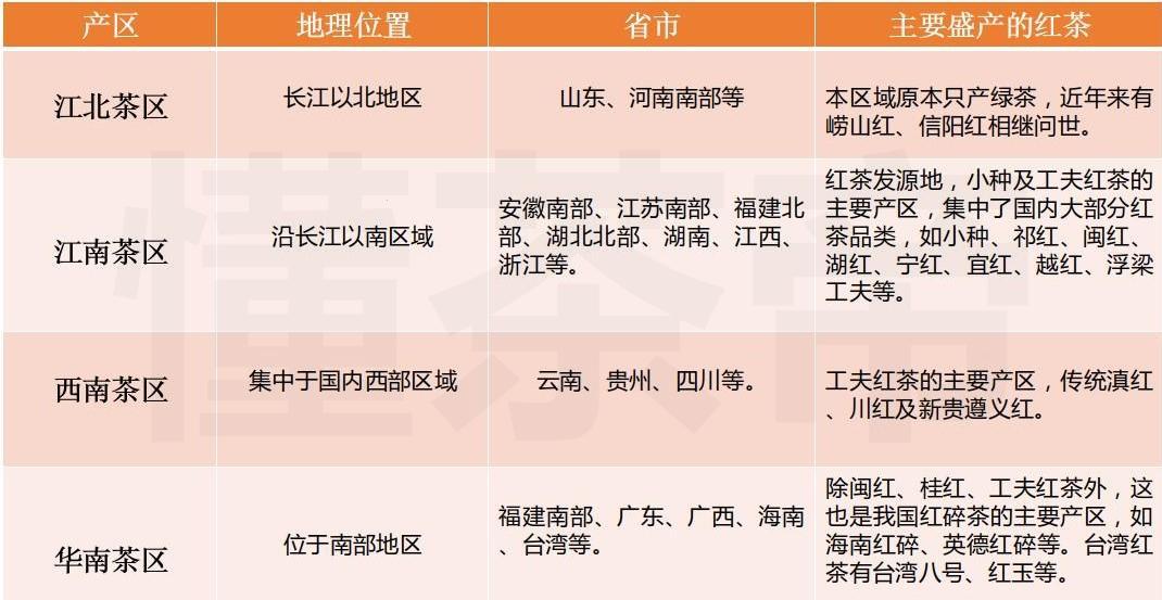 精产国品三大神秘产区，揭秘区别！妈呀，这差距不是一般的大