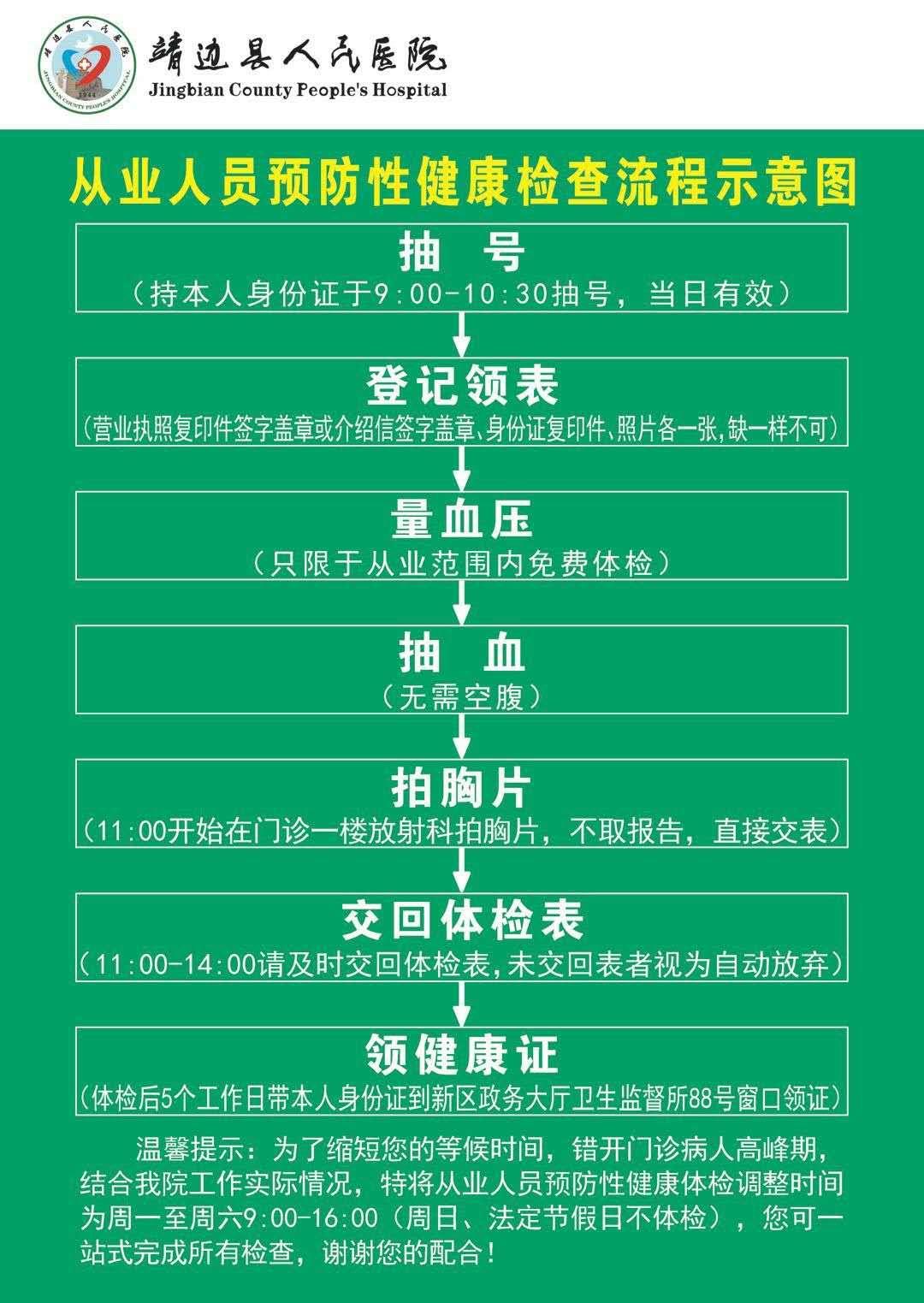 “中心医院体检科，上班时间？笑掉大牙的笑话！”