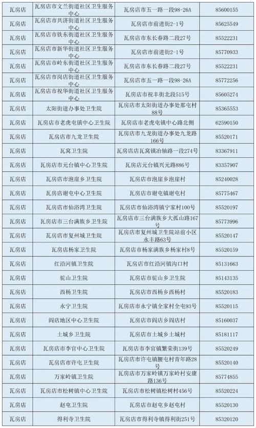 “最新预防接种门诊设置标准”：萌新视角下的超现实“冒险”