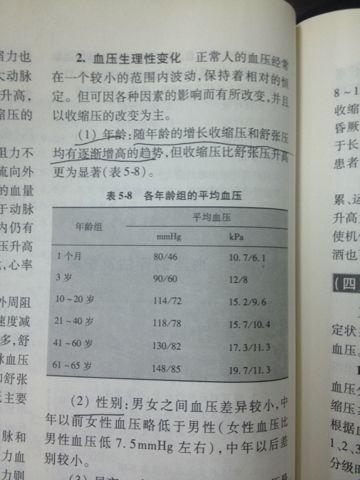 “血压降”大作战，谁在背后搞鬼？