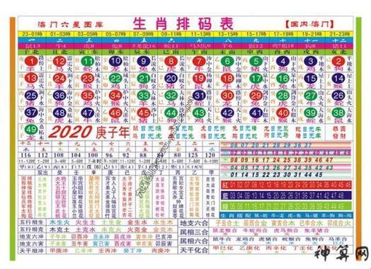 2024，破码而出：新纪元的另类图鉴