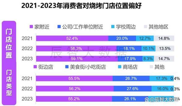 精品二线三线品牌的“魅”与“力”