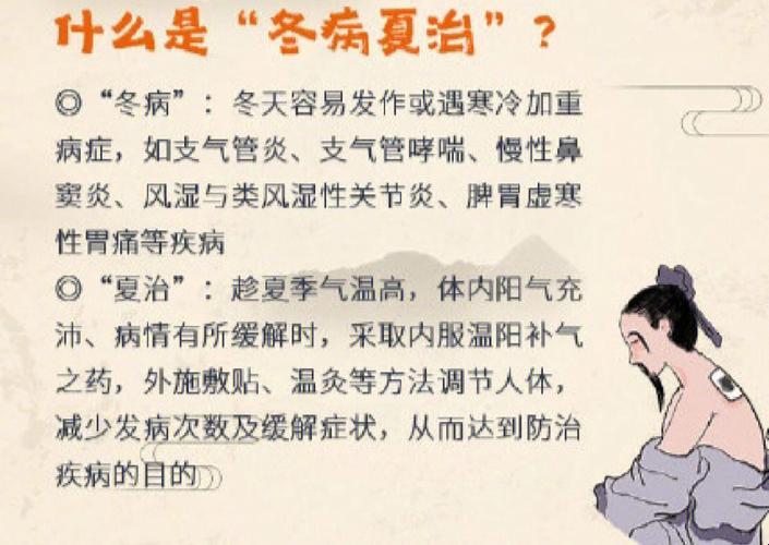 “宫绣堂三伏贴，疗效如‘画饼充饥’？”