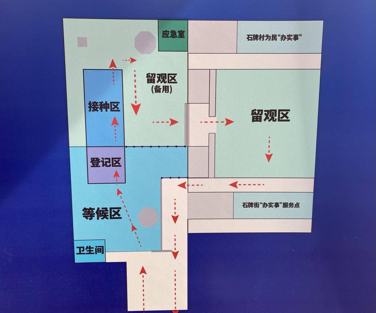 “标”疫“准”戏法间：笑谈接种室的诡异格局