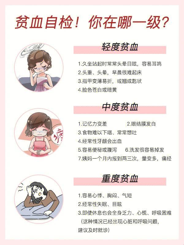 “血色迷雾”自救攻略：贫血女性的逆袭之路