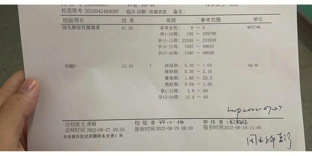 唐筛游离β—hCG值偏低？笑谈孕期“另类”担忧