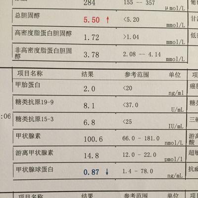 甲胎蛋白低到尘埃里，就是人生赢家？