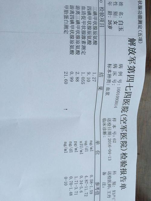 甲胎蛋白15.98，惊不惊喜？意不意外？