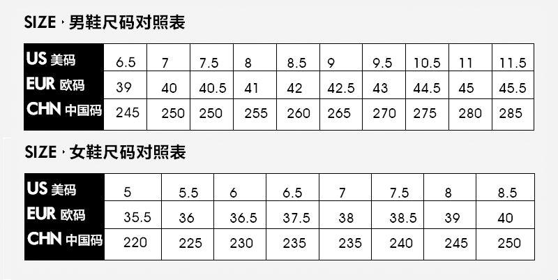 亚欧码事: 一场跨洲的尺寸纠结